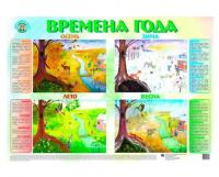 Обучающий плакат "Времена года"